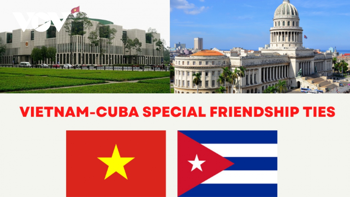 Major milestones in Vietnam-Cuba special relations